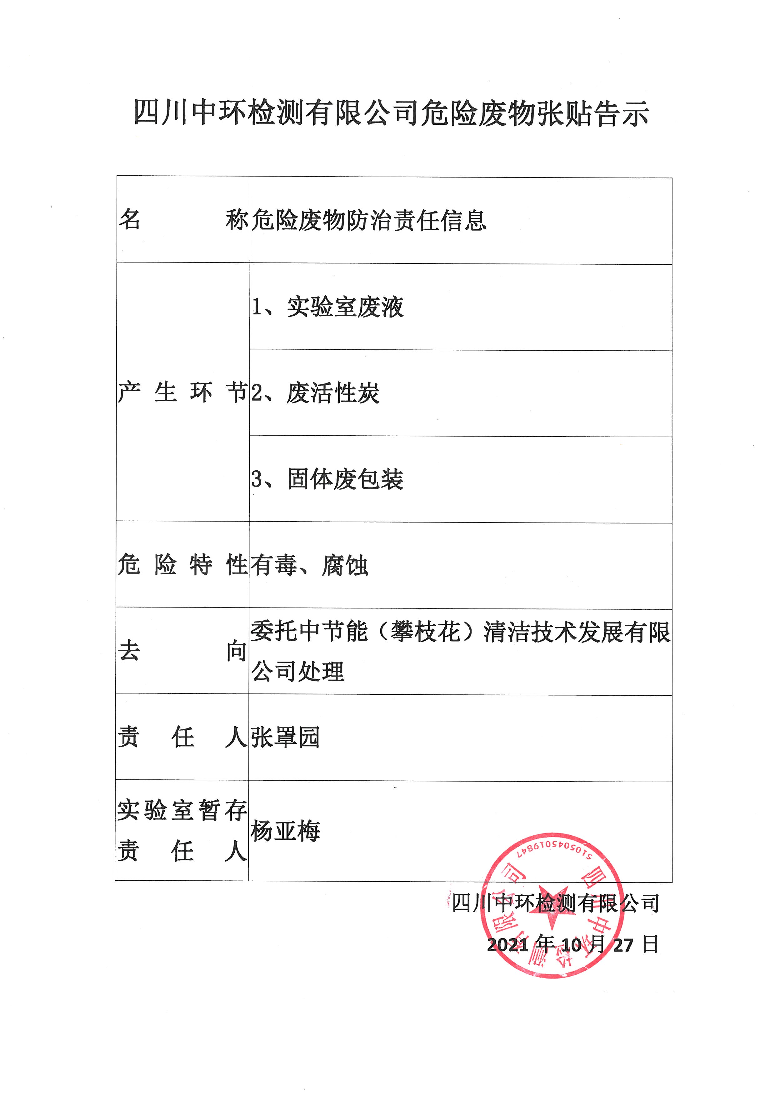 危廢張貼告示